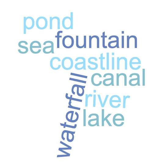 A water based wordcloud. Pond, sea, fountain, coastline, canal, river, lake, waterfall.
